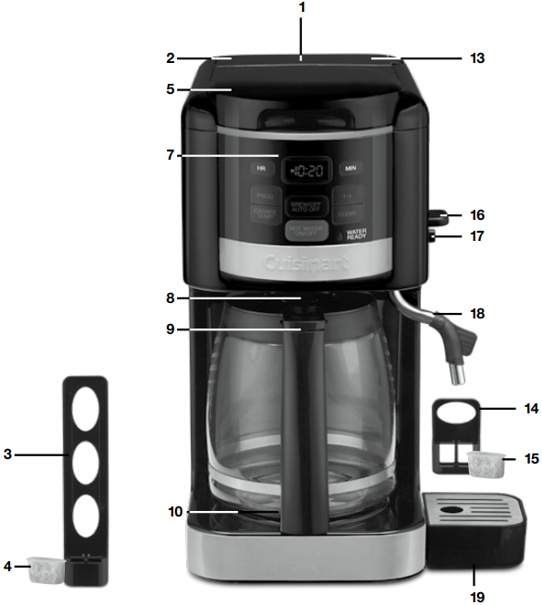 Cuisinart - CHW-16 Series - KENMERKEN EN VOORDELEN KENMERKEN EN VOORDELEN