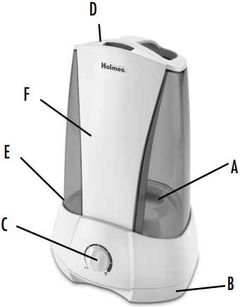 Holmes - HM495 - OPERATING INSTRUCTIONS - Device Overview OPERATING INSTRUCTIONS - Device Overview