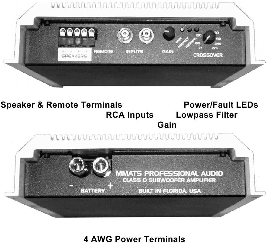 MMATS Professional Audio - D700.4 - Panoramica del dispositivo Panoramica del dispositivo