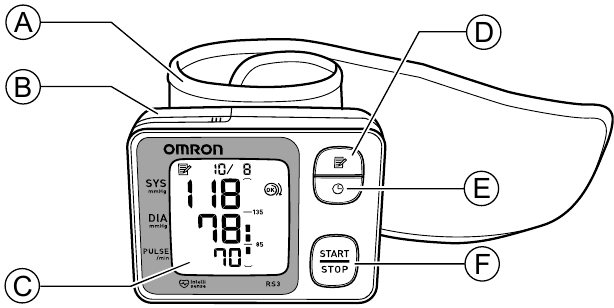 Omron - RS3 - Prezentare generală - Unitatea principală Prezentare generală - Unitatea principală
