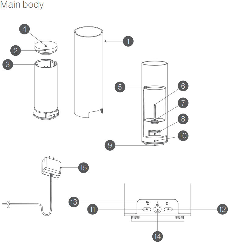Bloomy Lotus - Sky - Общ преглед Общ преглед