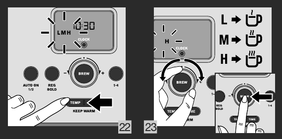 Krups - SAVOY EC314 - ΘΕΡΜΟΚΡΑΣΙΑ ΘΕΡΜΟΚΡΑΣΙΑ