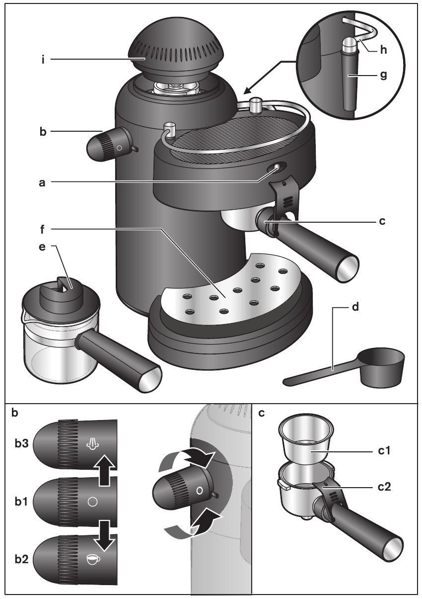 Krups - XP1000 - Pregled naprave Pregled naprave