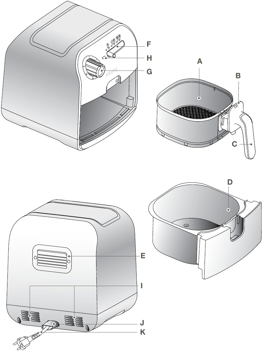 Krups - Fry Delight AJ1000 - POPIS POPIS