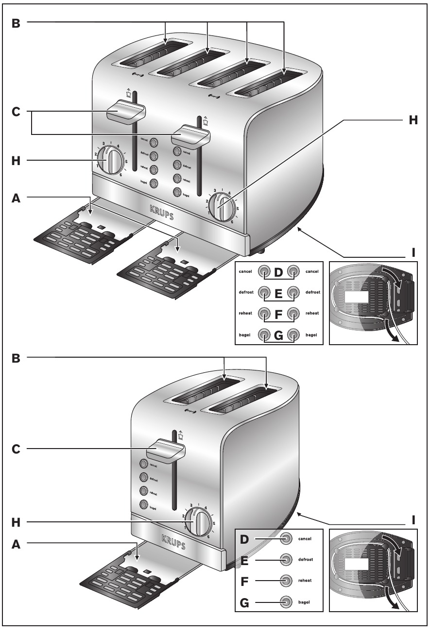 Krups - KH734 - Device Overview Device Overview