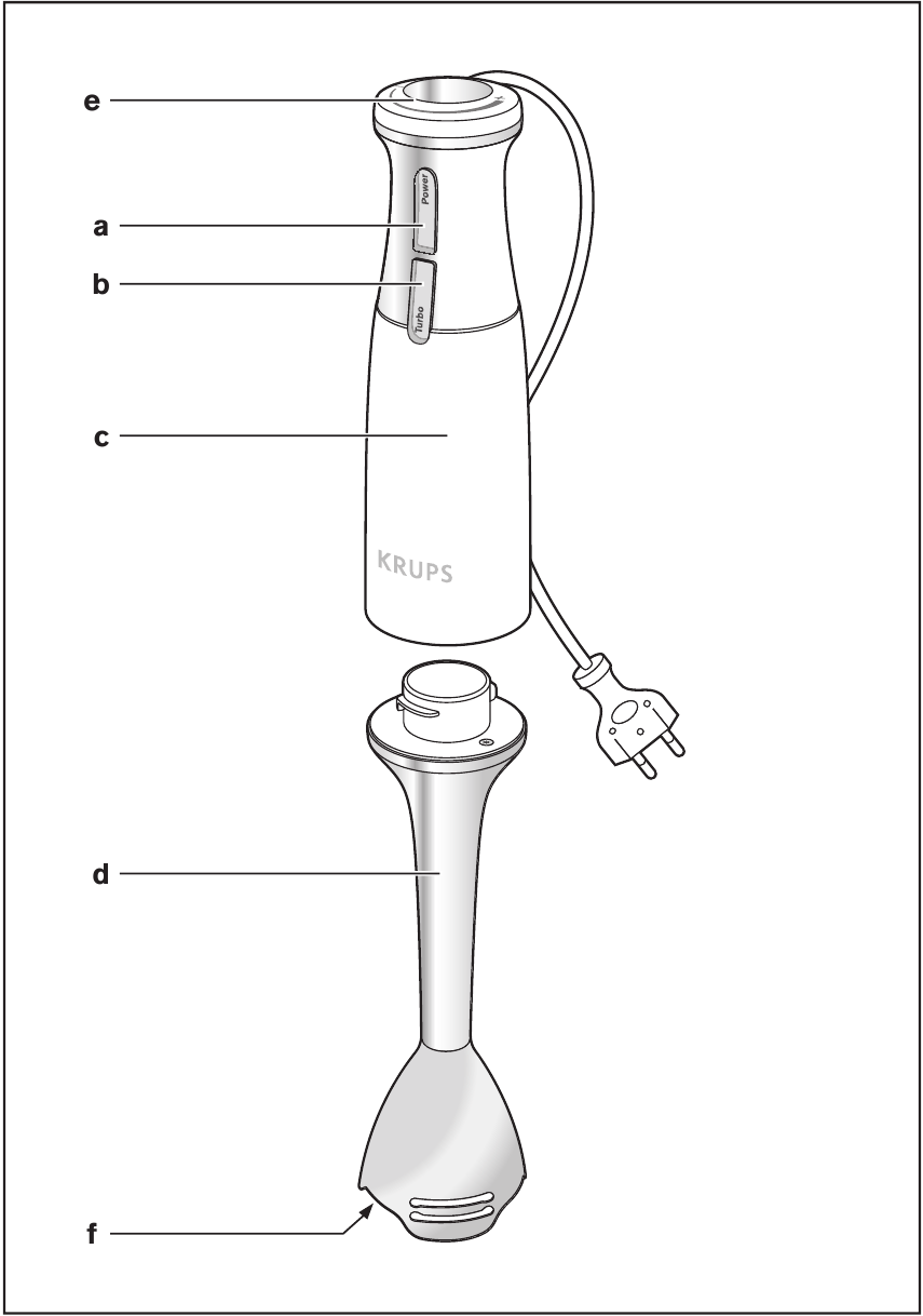 Krups - KZ700 - DESCRIÇÃO DESCRIÇÃO