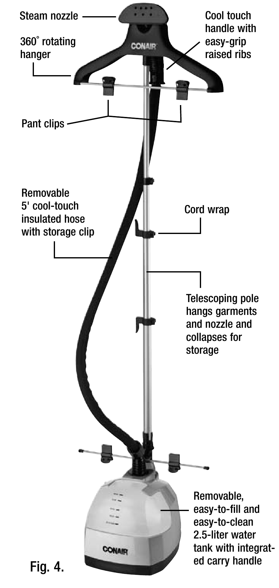 Conair - ULTIMATE GS28 - PREZENTAREA GENERALĂ A DISPOZITIVULUI PREZENTAREA GENERALĂ A DISPOZITIVULUI