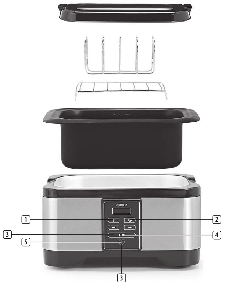 Princess - Sous Vide - ОПИСАНИЕ НА ЧАСТИТЕ ОПИСАНИЕ НА ЧАСТИТЕ