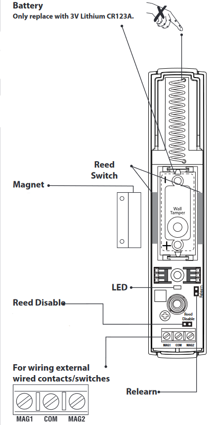 Texecom - Ricochet Impaq Contact-W - БАТАРЕЯ БАТАРЕЯ