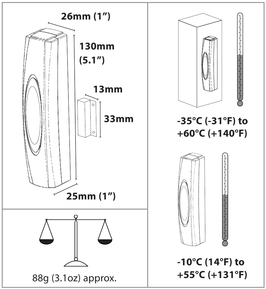 Texecom - Ricochet Impaq Contact-W - Жарық диодының күйін көрсету Жарық диодының күйін көрсету