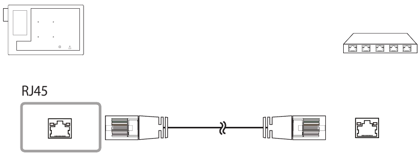 Samsung - DB10D - Conexión del cable LAN Conexión del cable LAN