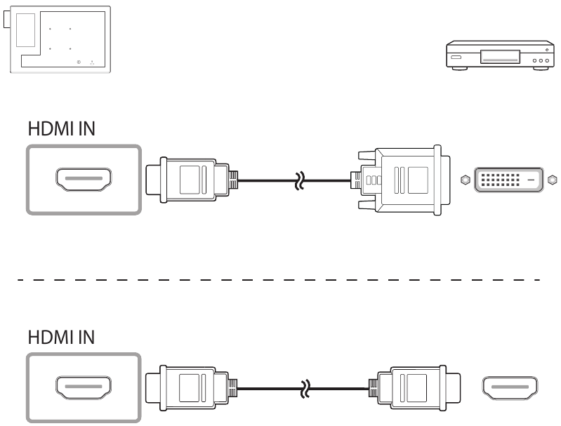Samsung - DB10D - Conexión a un dispositivo de video Conexión a un dispositivo de video