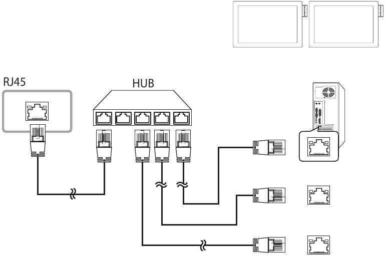 Samsung - DB10D - Conexión a MDC Conexión a MDC