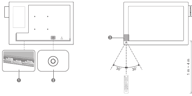 Samsung - DB10D - Panel de control Panel de control