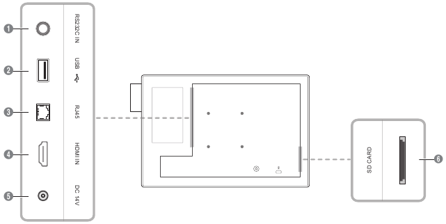 Samsung - DB10D - Lado inverso Lado inverso