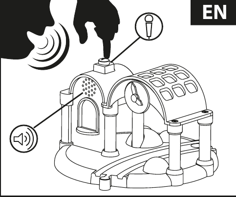 BRIO - Estación de Tren de Mickey Mouse - Características del juguete alimentado por batería Características del juguete alimentado por batería
