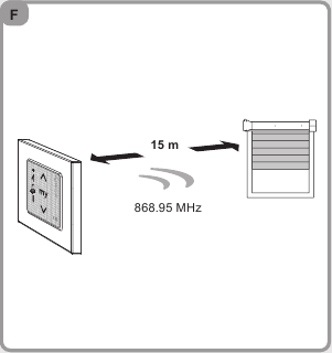 SOMFY - Smoove 1 Tw io - Installation Installation