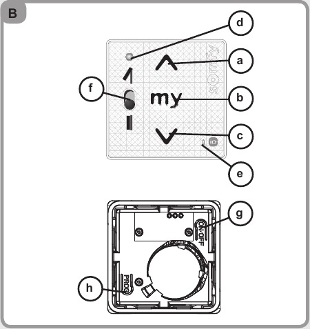 SOMFY - Smoove 1 Tw io - Smoove 1 Tw io i detaljer Smoove 1 Tw io i detaljer