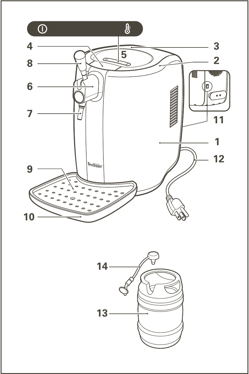 Krups - B80 - DESCRIÇÃO DO PRODUTO DESCRIÇÃO DO PRODUTO