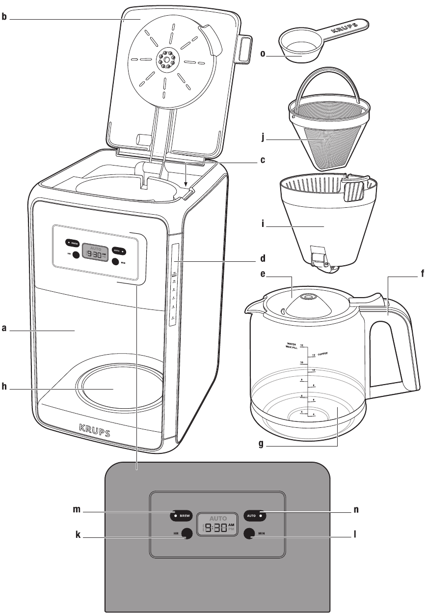 Krups - Savoy EC311 - DESCRIPTION DESCRIPTION