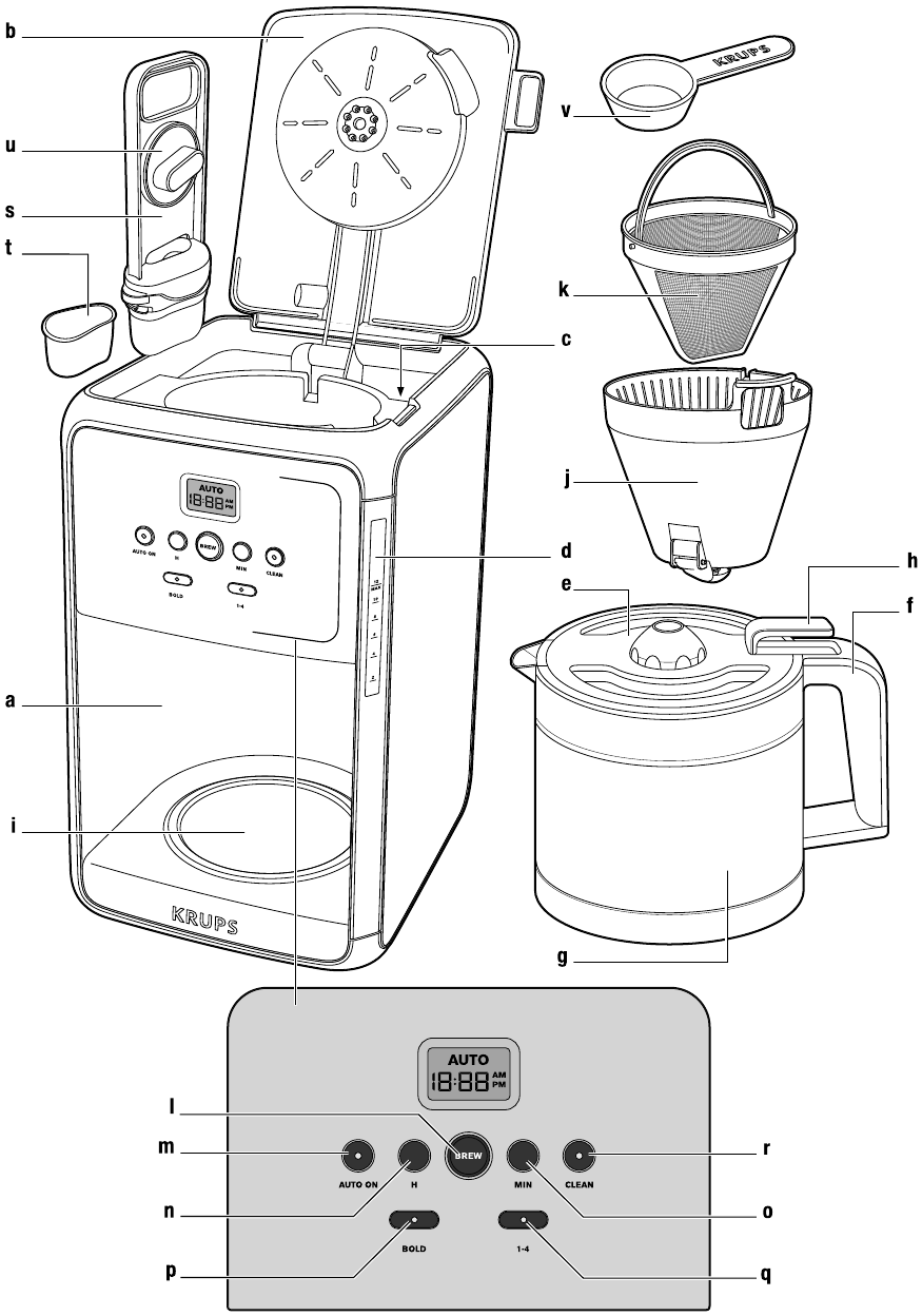 Krups - Savoy ET353 - OPIS OPIS