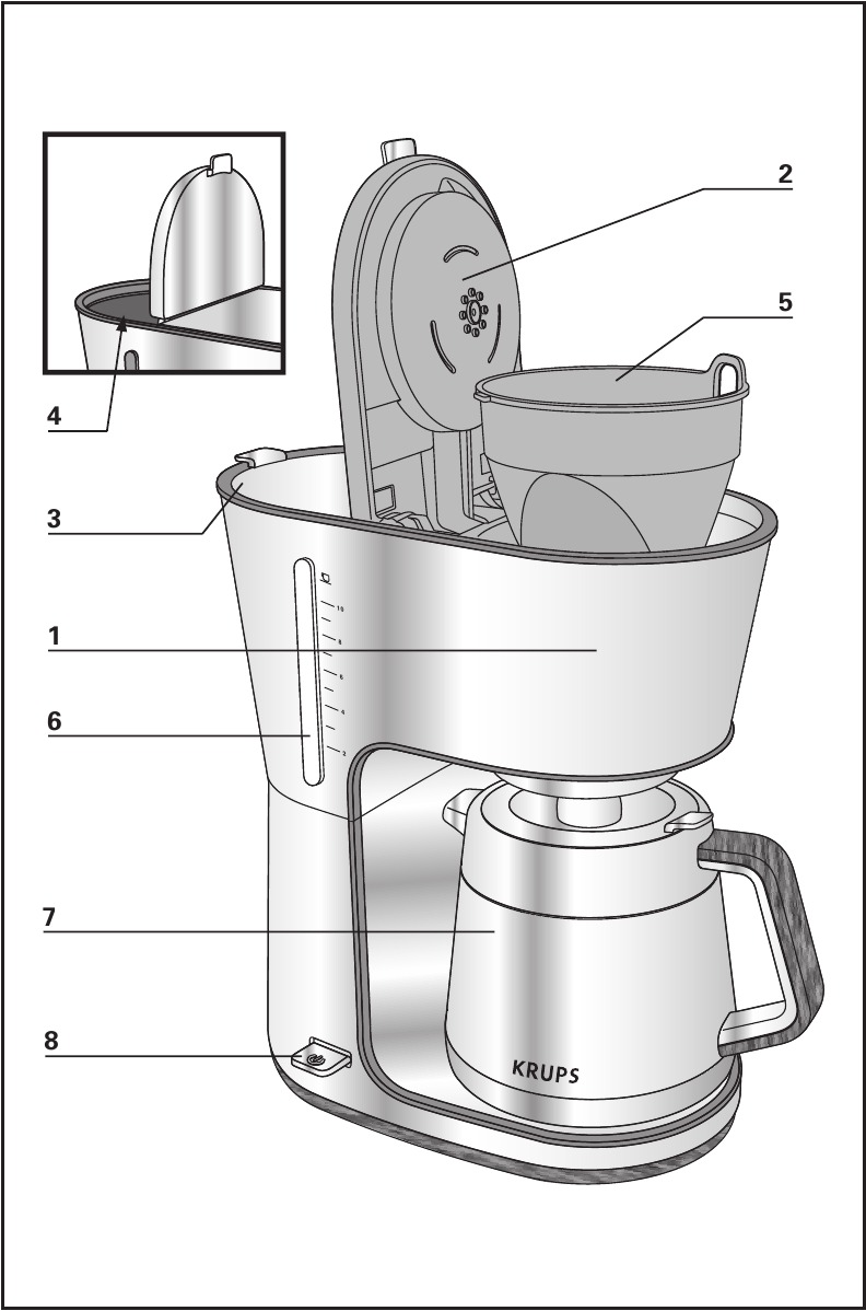 Krups - KT600 - OPIS OPIS