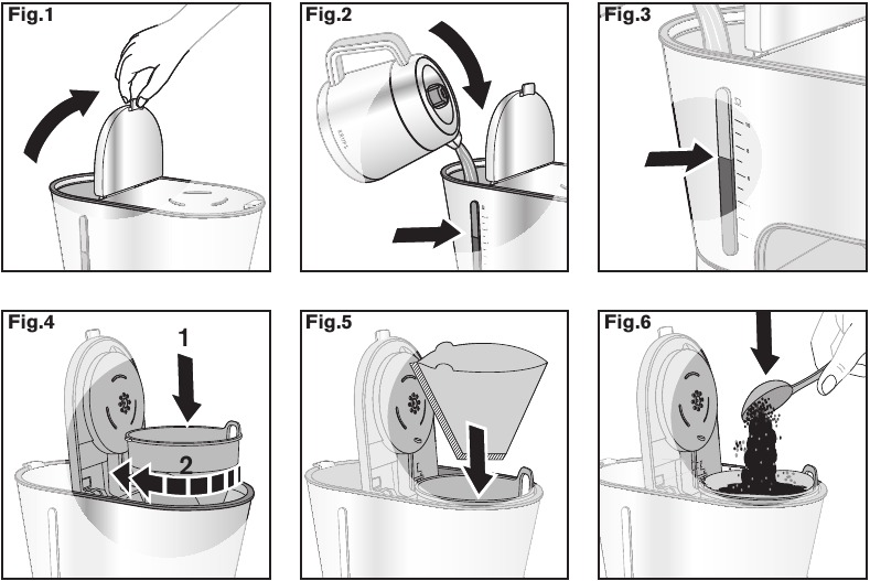 Krups - KT600 - PRIPRAVA KAVE PRIPRAVA KAVE