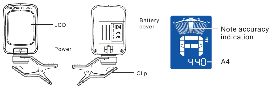 Fzone - FT-002C - Ünitenin genel görünümü Ünitenin genel görünümü