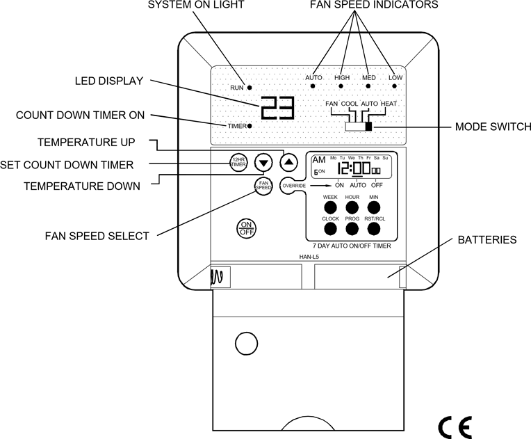 TemperZone - HAN-L5 - SCHEMAT HAN-L5 Z OTWARTYMI DRZWICZKAMI PRZEDNIMI SCHEMAT HAN-L5 Z OTWARTYMI DRZWICZKAMI PRZEDNIMI