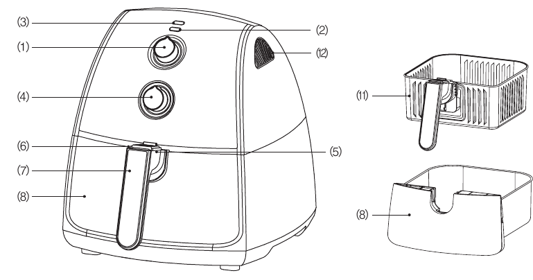 Secura - TXG-DS15 - Przegląd urządzenia - Część 1 Przegląd urządzenia - Część 1