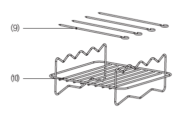 Secura - TXG-DS15 - Przegląd urządzenia - Część 2 Przegląd urządzenia - Część 2