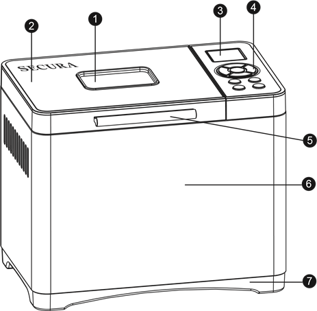 Secura - MBF-016 - Pregled uređaja - 1. dio Pregled uređaja - 1. dio