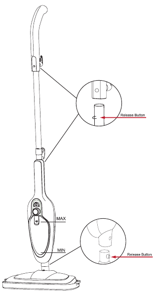 Secura - EM-516 - BUHARLI PASPAS OLARAK KULLANMAK İÇİN BUHARLI PASPAS OLARAK KULLANMAK İÇİN