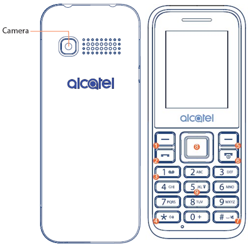 Alcatel - 1066F - Simu yako ya mkononi Simu yako ya mkononi