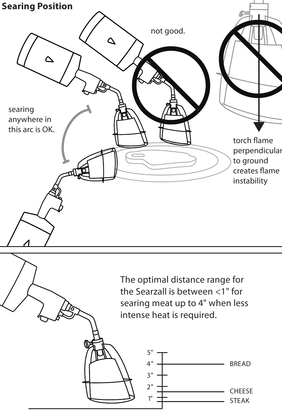 Booker and Dax - SEARZALL - Қыздыру позициясы - 1-қадам Қыздыру позициясы - 1-қадам