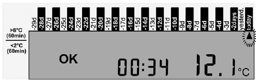 berlinger - Fridge tag - Geçmiş nasıl okunur - Bölüm 1 Geçmiş nasıl okunur - Bölüm 1