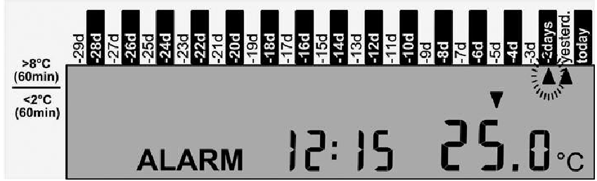 berlinger - Fridge tag - Geçmiş nasıl okunur - Bölüm 4 Geçmiş nasıl okunur - Bölüm 4