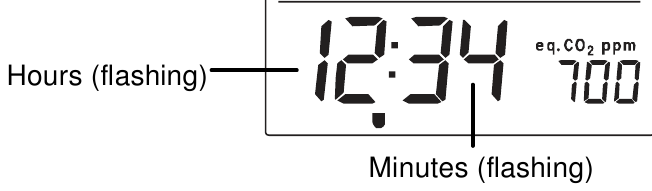 La Crosse - WS272 - MANUAL TIME SETTING MANUAL TIME SETTING