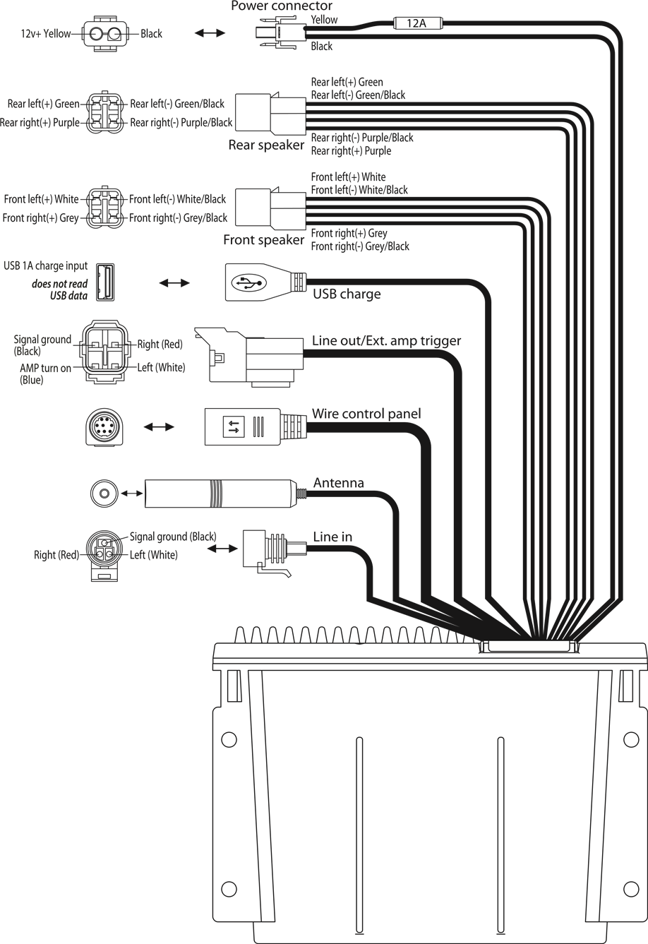 SSV Works - MRB3 - ERŐSÍTŐ KÁBELEZÉSI DIAGRAM ERŐSÍTŐ KÁBELEZÉSI DIAGRAM