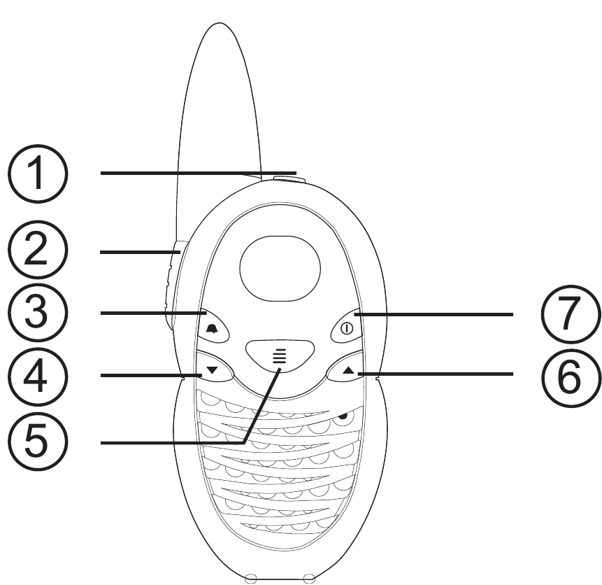 Doro - WT86 - Įrenginio apžvalga Įrenginio apžvalga