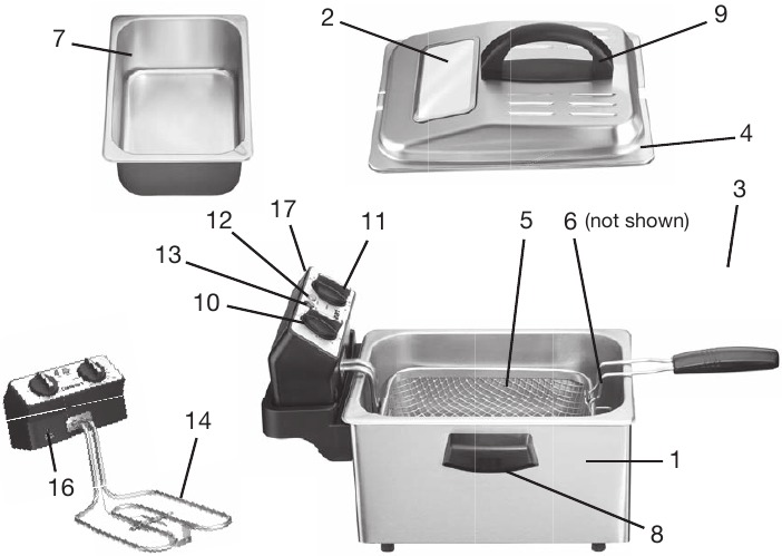 Cuisinart - CDF-200 - ЧАСТИ И ХАРАКТЕРИСТИКИ ЧАСТИ И ХАРАКТЕРИСТИКИ