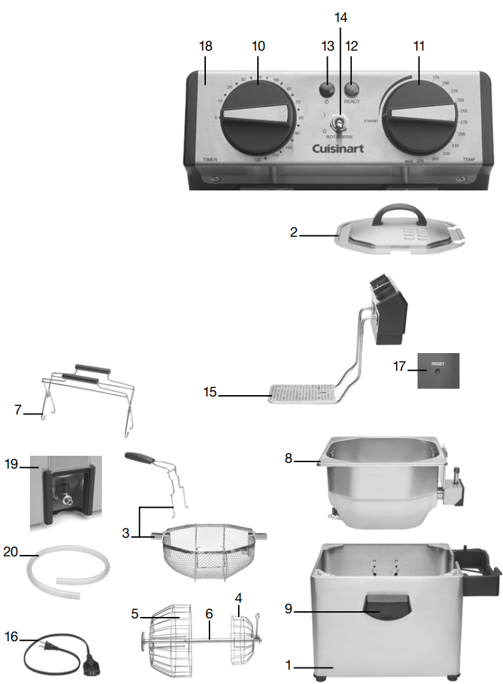 Cuisinart - CDF-500 - ΑΝΤΑΛΛΑΚΤΙΚΑ ΚΑΙ ΧΑΡΑΚΤΗΡΙΣΤΙΚΑ ΑΝΤΑΛΛΑΚΤΙΚΑ ΚΑΙ ΧΑΡΑΚΤΗΡΙΣΤΙΚΑ