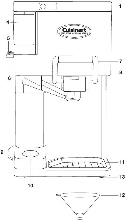 Cuisinart - Mix It In ICE-45 - CARACTERÍSTICAS Y BENEFICIOS CARACTERÍSTICAS Y BENEFICIOS