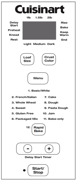 Cuisinart - CBK-100 - NADZORNA PLOŠČA NADZORNA PLOŠČA