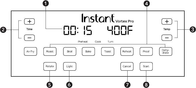 Instant Pot - VORTEX PRO - Control panel Control panel