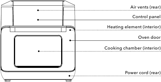 Instant Pot - VORTEX PRO - Overview Overview