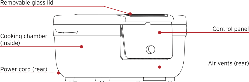Instant - INDOOR GRILL - Επισκόπηση Επισκόπηση