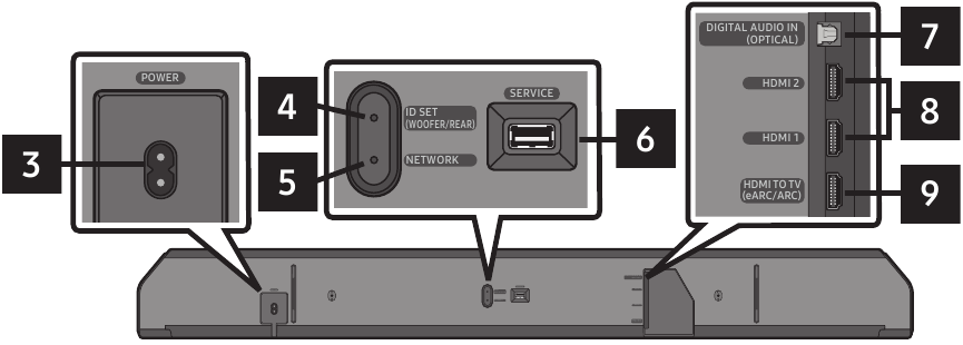 Samsung - HW-Q900A - Soundbarens bundpanel Soundbarens bundpanel