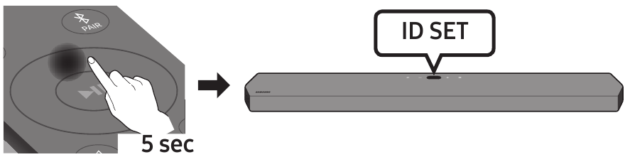 Samsung - HW-Q900A - Manuel tilslutning af subwooferen - Del 2 Manuel tilslutning af subwooferen - Del 2