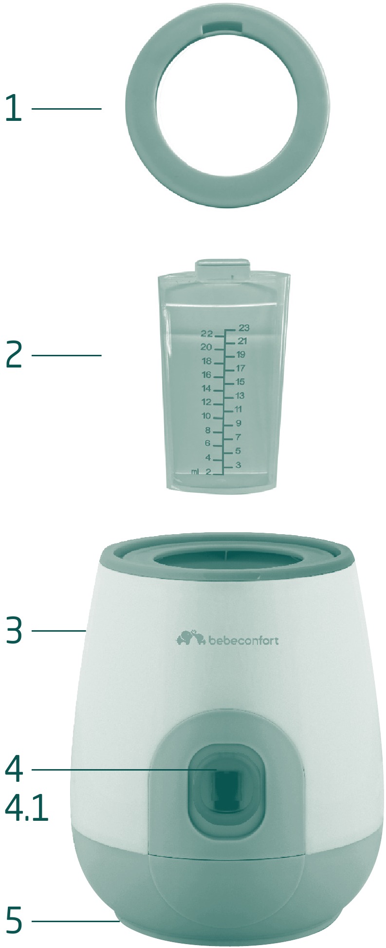 Bebeconfort - KX-802B - Opis uređaja Opis uređaja